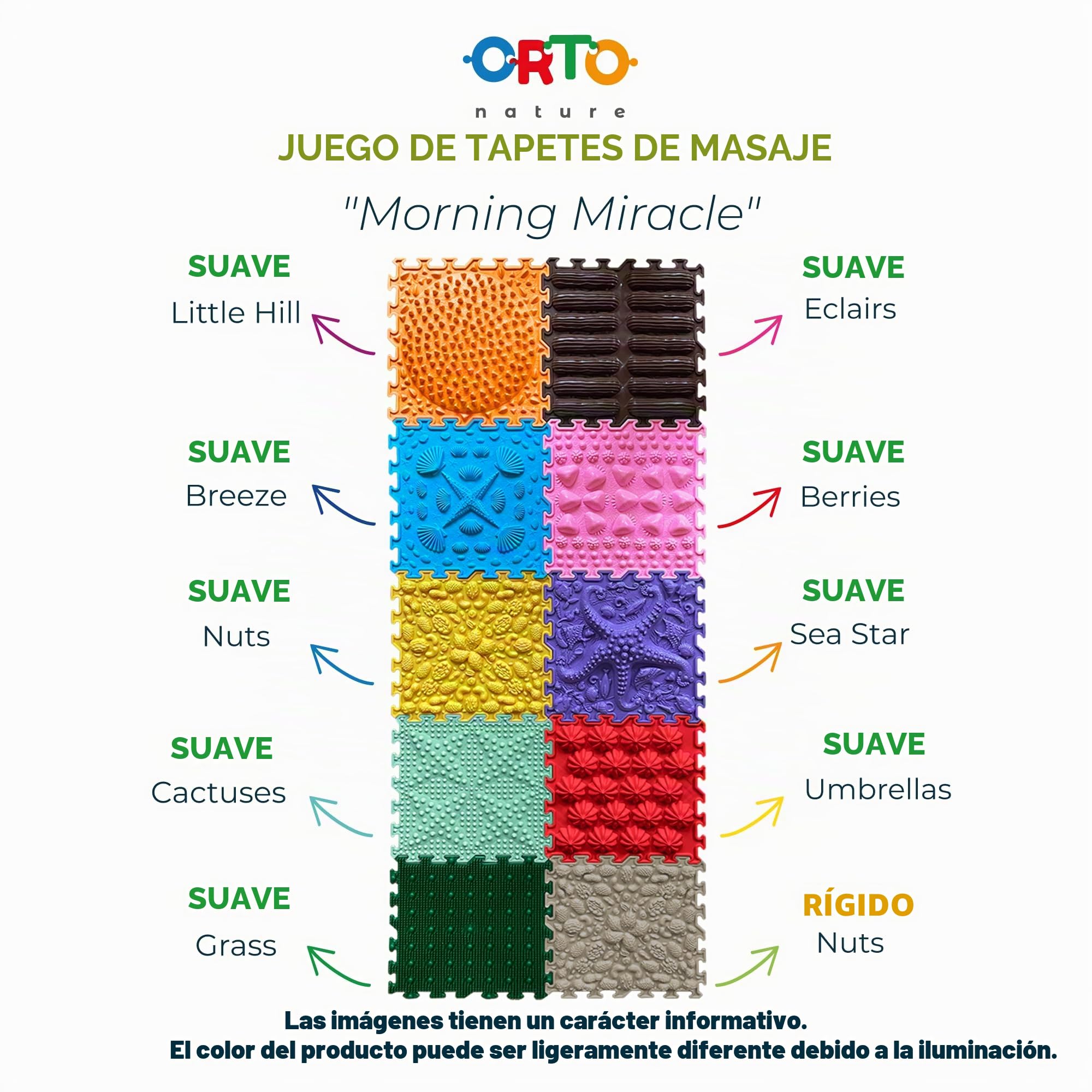 Tapete de Juego de Rompecabezas de Masaje sensorial de 10 Piezas, Azulejos ortopédicos entrelazados y tapetes sensoriales texturizados para niños y Adultos (Milagro matutino)