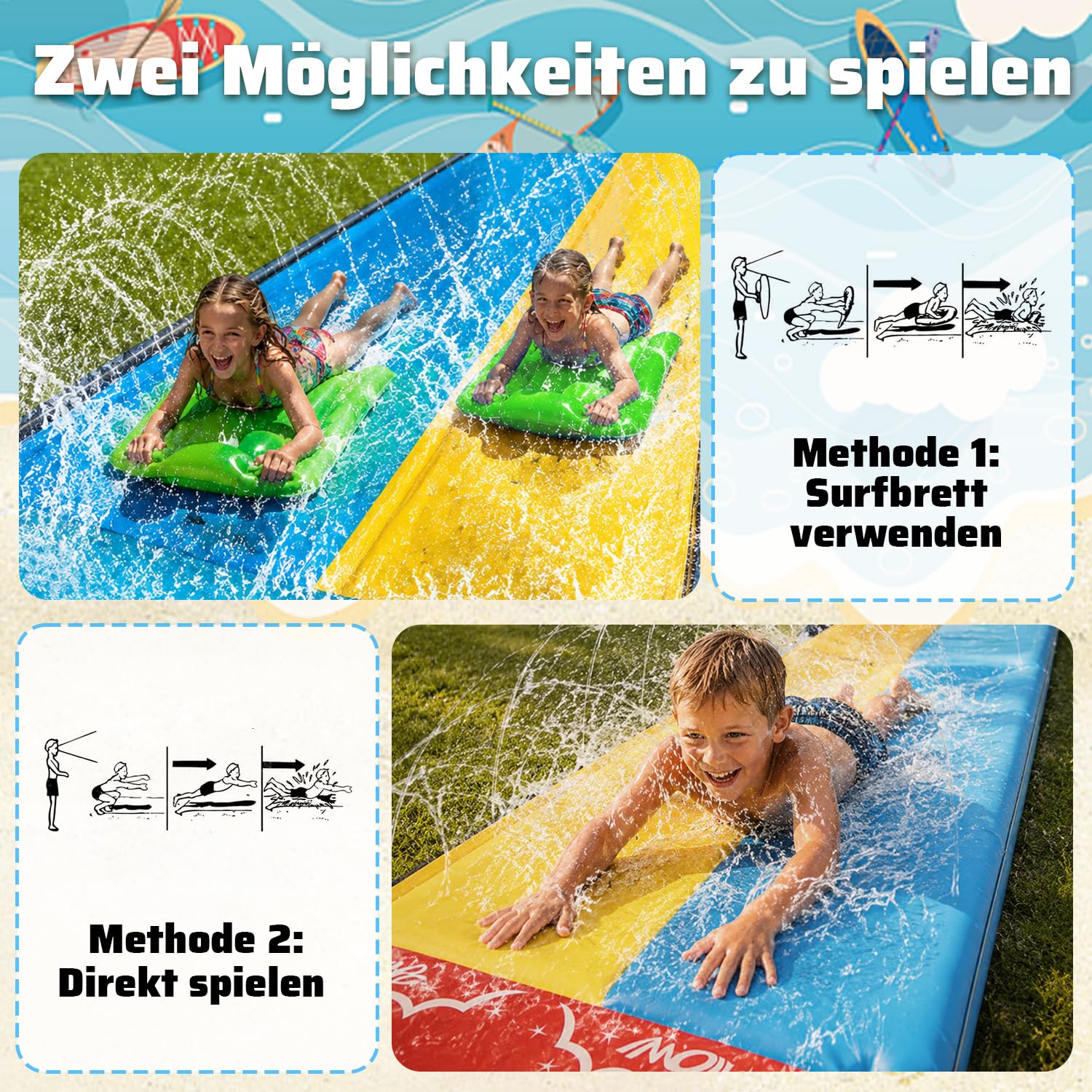 Wasserrutsche 15.75ft/480cm mit 2 Bodyboards eingebautem Sprinkler für Kinder Blau Gelb