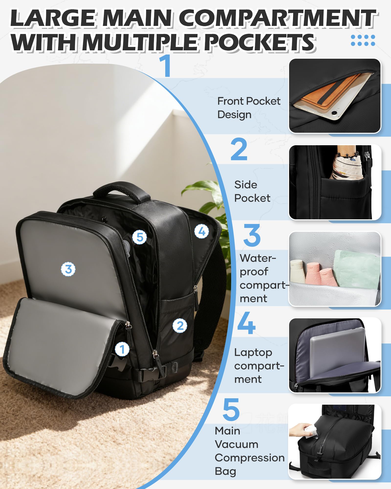 BJLFS Zaino Ryanair 40x30x20 Sottovuoto con pompa Zaino da Viaggio aereo Cabina 40x30x20 Impermeabile Bagaglio a Mano Wizzair Sottovuoto Borse da Cabina per Easyjet 45x36x20 Zaino Airback Donna