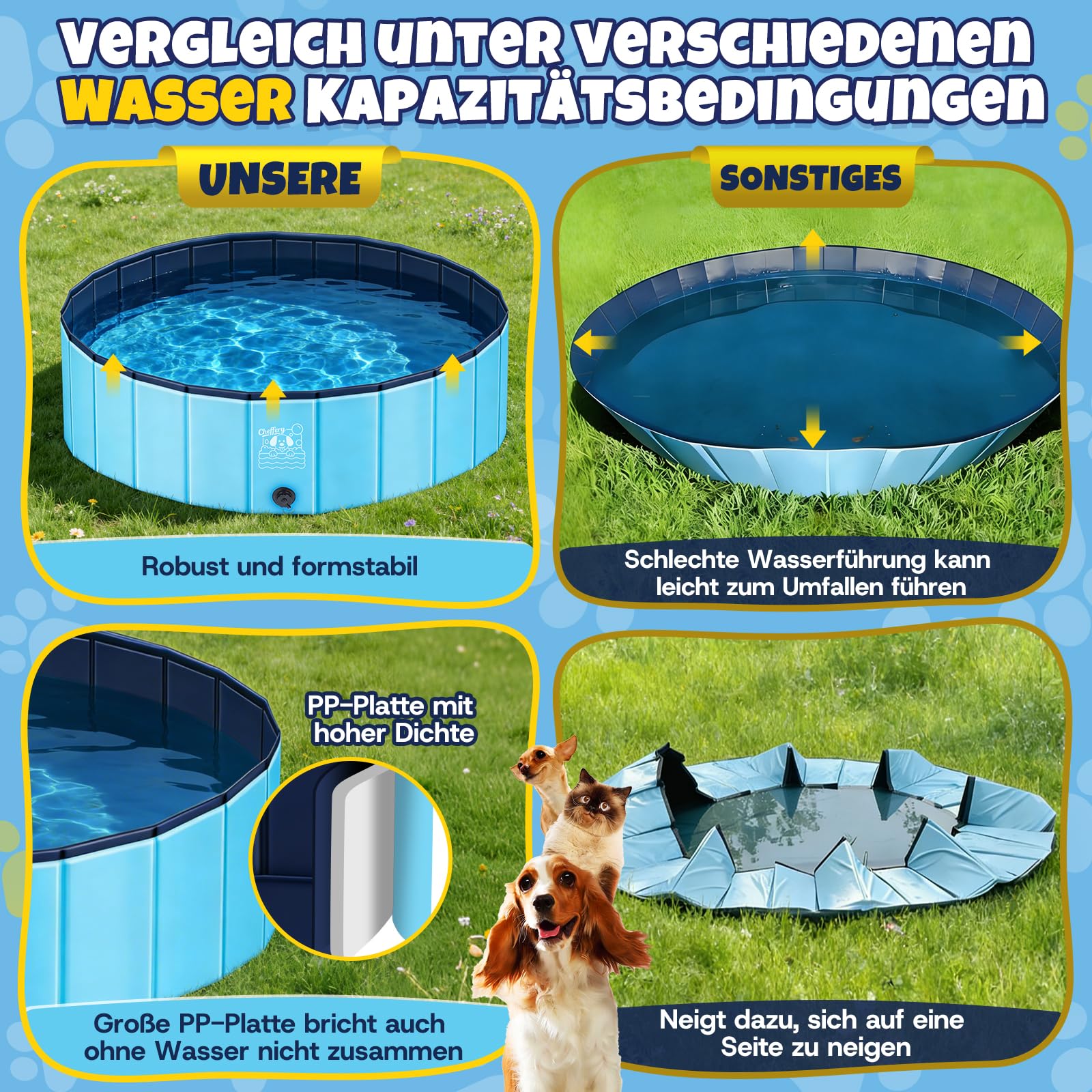 JONRRYIN Hundepool 160 x 30cm, Faltbare Hundeplanschbecken für Große & Kleine Hunde, rutschfeste und Verdickt Hunde Pool mit Badebürste, Flicken und Ablassventil für Katzen und Kinder