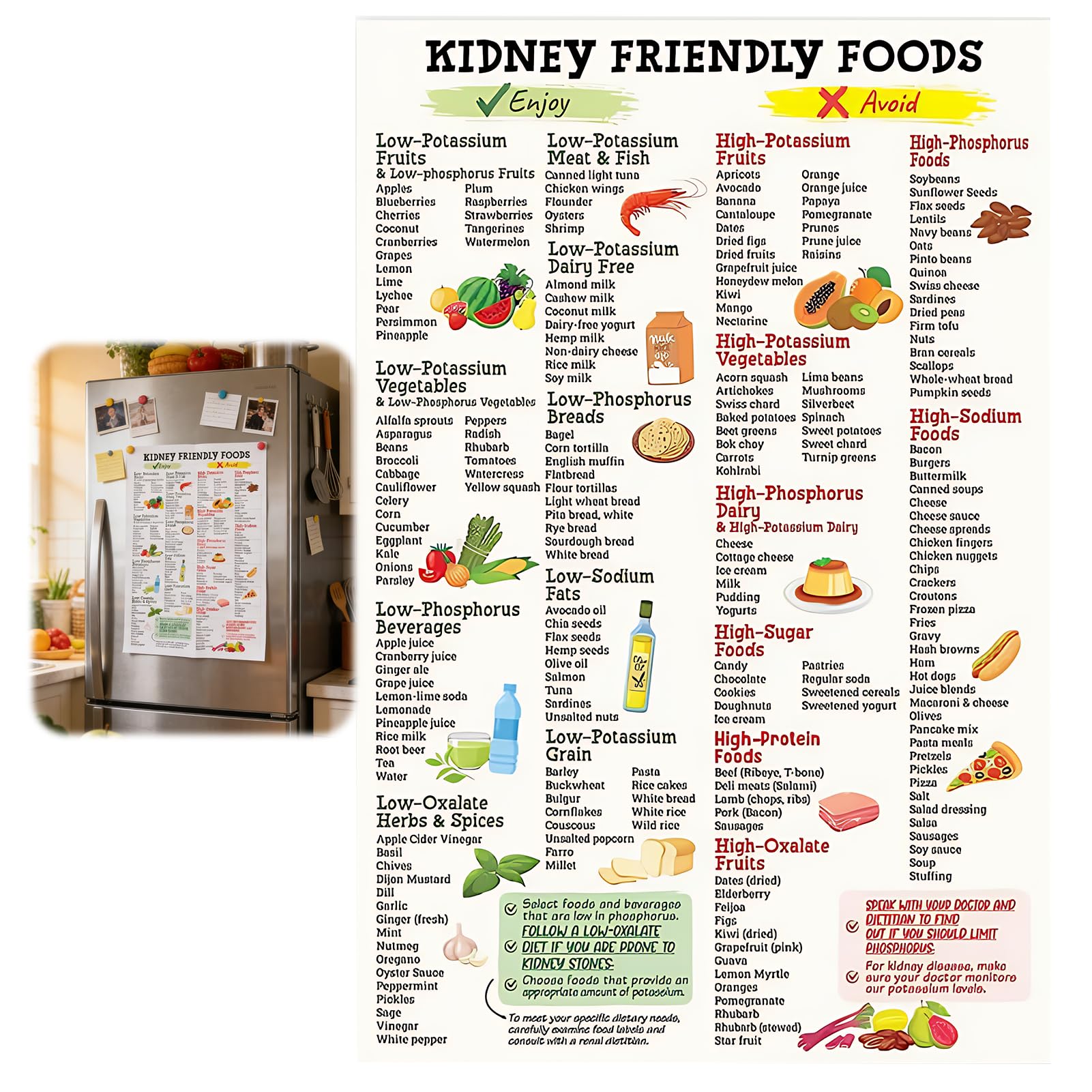 UIHRLM Kidney Friendly Food List Poster, 11.8 x 17.7 in Kidney Awareness Diet List Chart, Unframed Colorful Low Potassium Kidney Diet Plan Food Guide Healthy Diets for Beginner (Canvas)