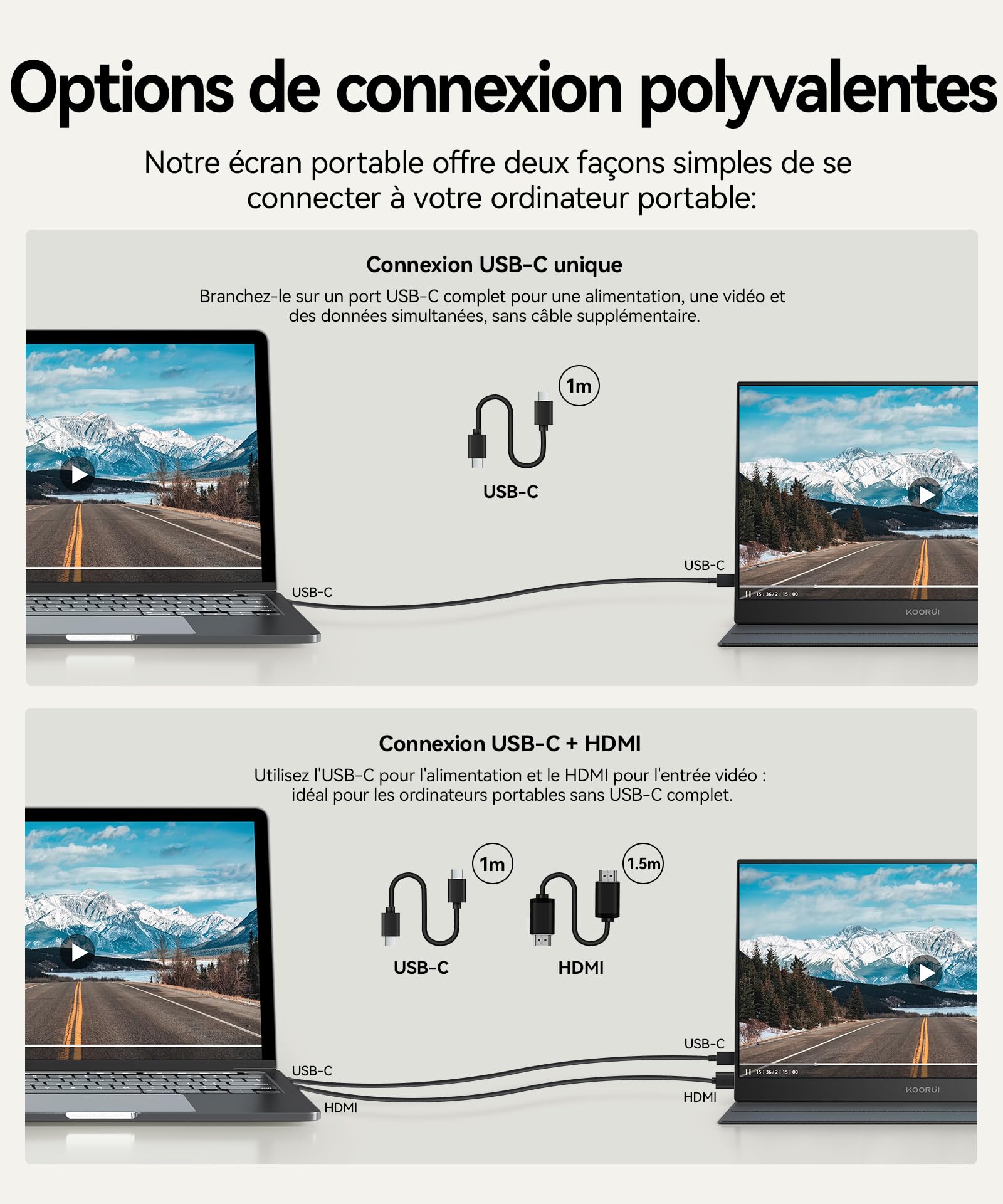 KOORUI Ecran Portable 15,6" IPS 60Hz HDMI USB Type C Haut-parleurs Intégrés | Plug-and-Play, FHD 1920x1080, Moniteur pour PC, Laptop, Xbox,Mac, PS 3/4/5, Eye Care