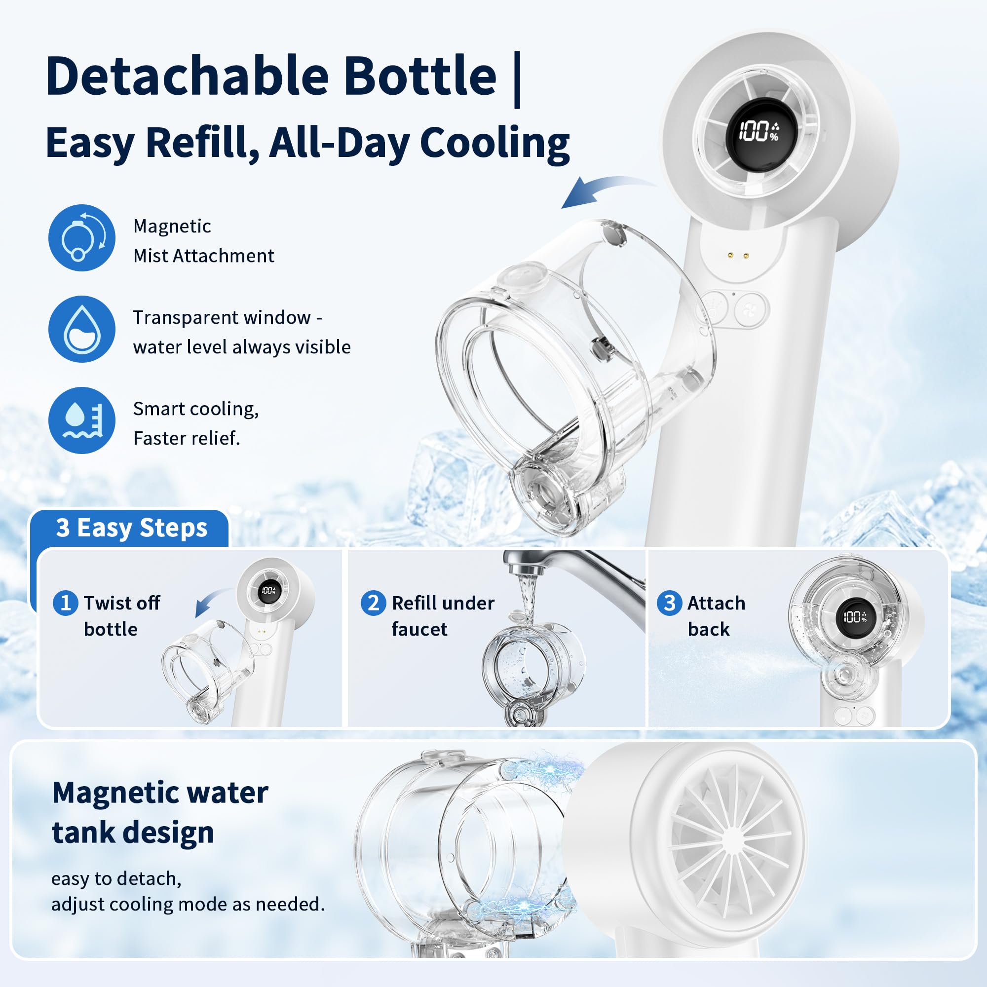 Ventilateur portable brumisateur, moteur turbo 13 000 tr/min, brume froide glacée 16 °C, batterie rechargeable de 3600 mAh, réservoir d'eau magnétique amovible, ventilateur de refroidissement
