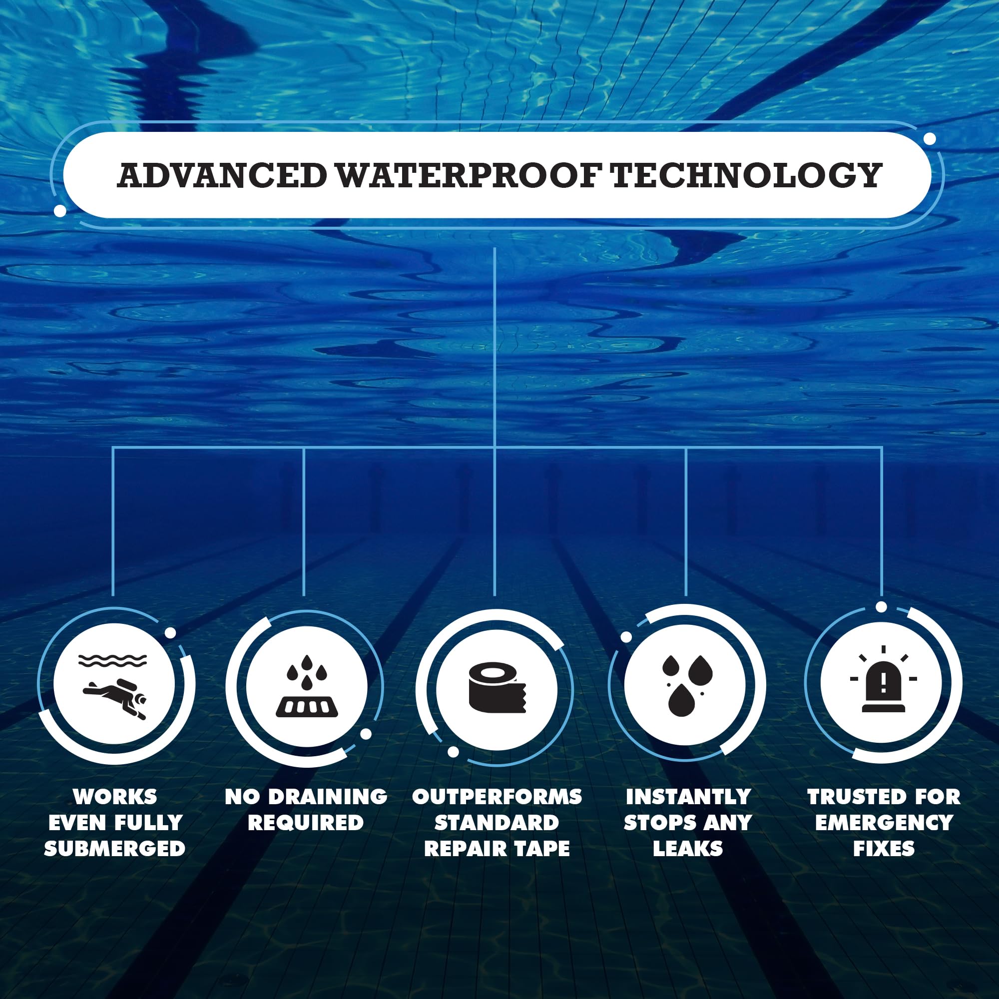 Burro Adhesives - Nastro adesivo impermeabile per piscina, 10,2 cm x 3,5 m, resistente, in vinile PVC, per riparazioni di piscine subacquee e asciutte, piscine commerciali e residenziali, sigilla