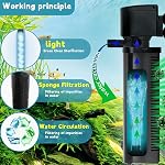 200GPH Aquarium Filter, Fish Tank Filter for 20-75 Gallon, Submersible Pump Filter for Green Water and Cloudy Clean, Ultra-Silent Green Killing Machine with Turtle Tank Deodorization
