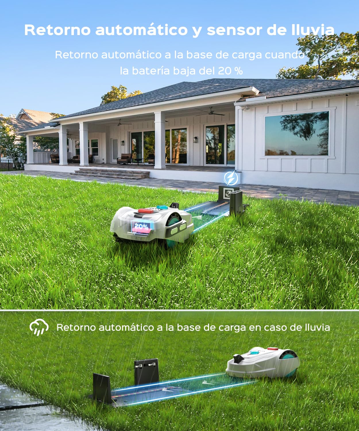 YARDCARE M800Plus Robot Cortacésped sin Cable Perimetral, 800 m², Posicionamiento GPS + Visión IA, Robot Cortacésped sin Cables, Modo de Corte en U, Detección de 150 Obstáculos, Carga Automática, App