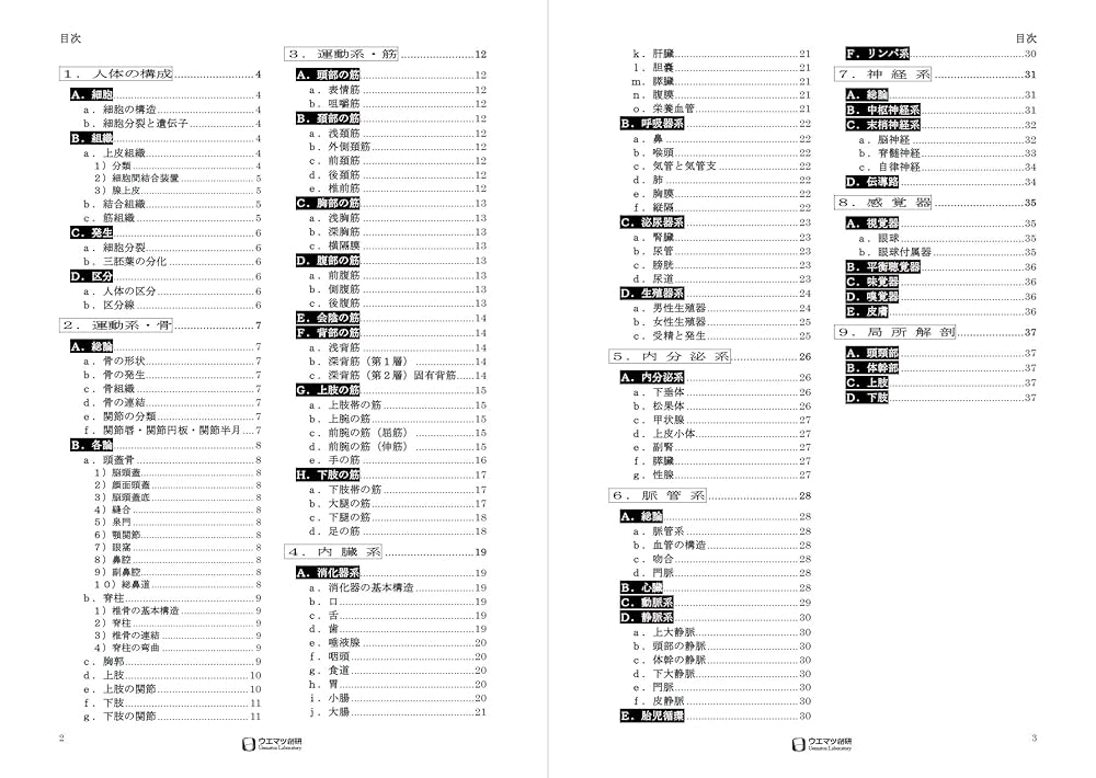 解剖学　生理学　柔道整復学理論編　3点まとめセット 2025年最新】柔道整復学 理論編 7の人気アイテム - メルカリ
