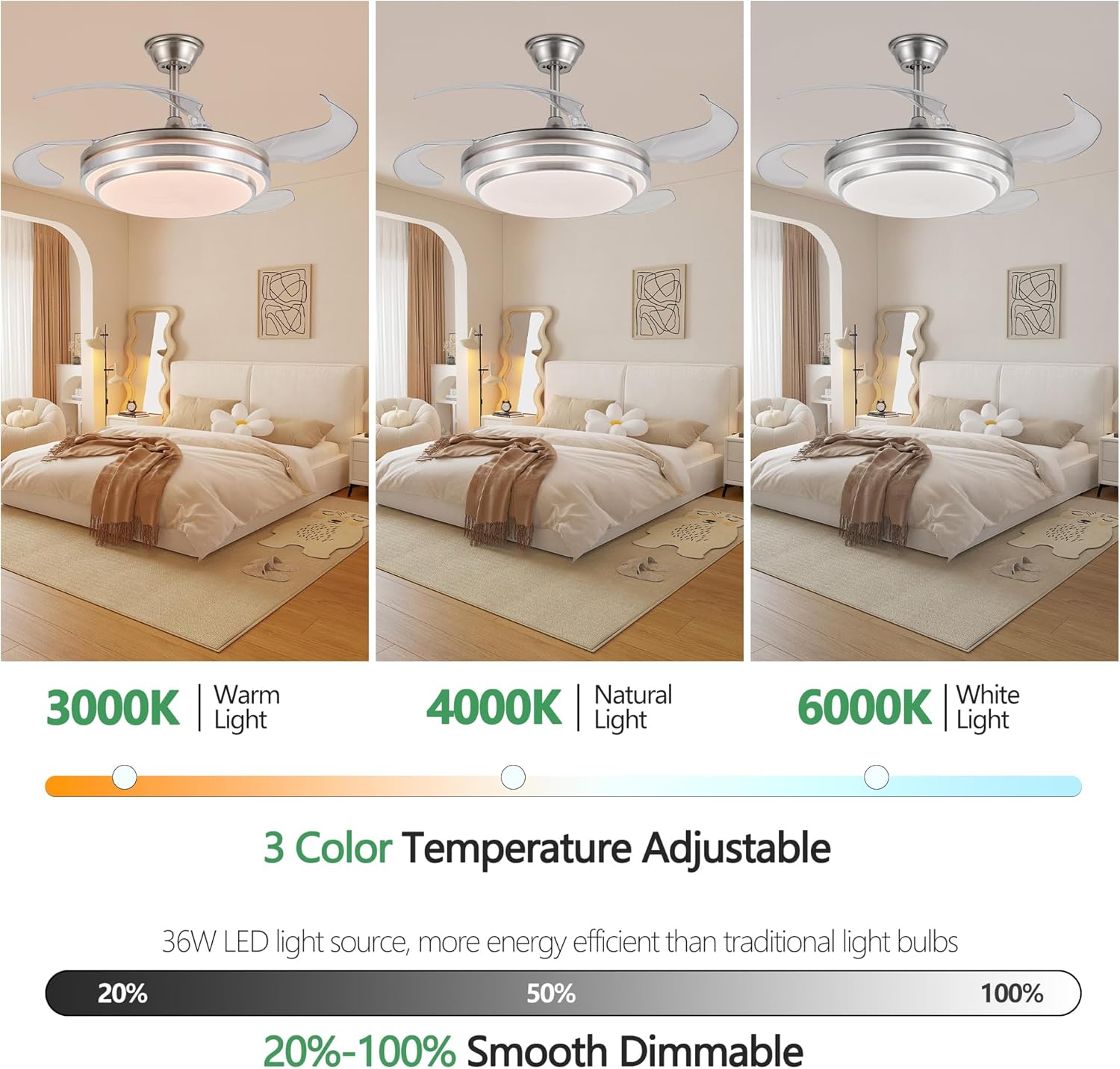 Smart Ceiling Fan Light with Remote, 36W LED 3 Color Temperatures(3000K-6000K), 6-Speed Quiet Reversible Blades for Bedroom, Wi-Fi Control, Summer & Winter Mode (3T)