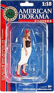 Pin-Up Girls Suzy Figure for 1/18 Scale Models by American Diorama 76345