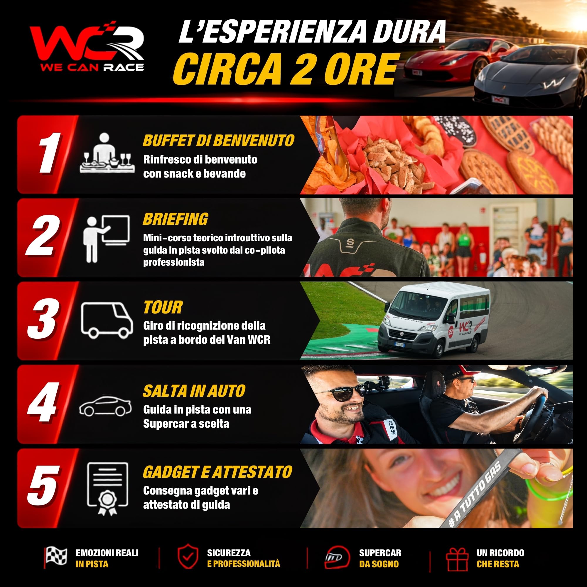Cofanetto Vettel - Cofanetto Regalo Uomo o Donna - Esperienza di Guida in Supercar Fino a 6 Giri - Idee Regalo per Lui e lei Compleanno Laurea Amici Gift Box Massima Adrenalina Motori