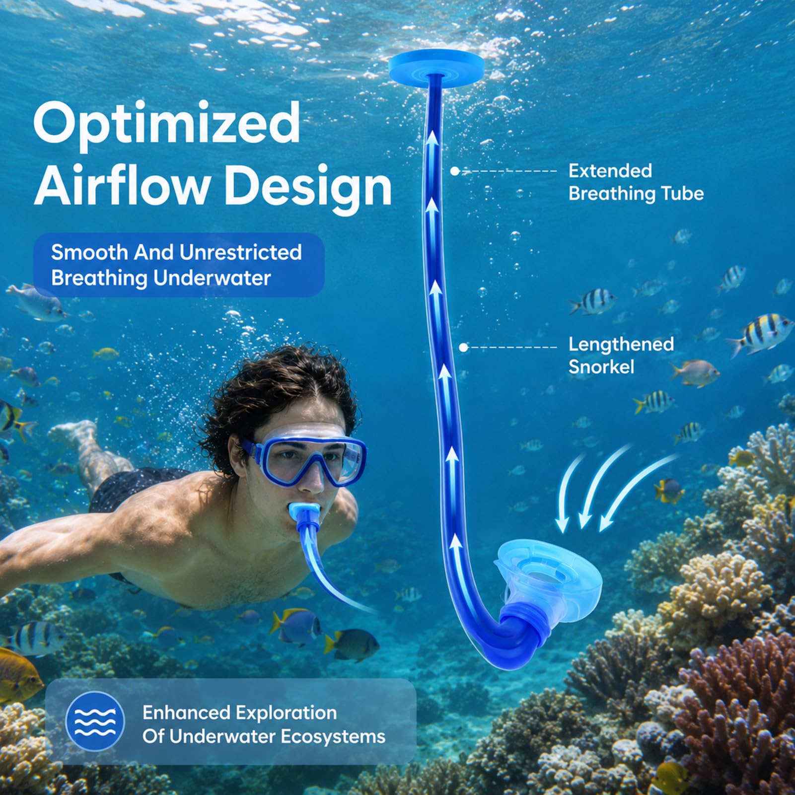 Snorkel Dry Totale Anti Perdite - Tubo Respiratore 150-300cm in PVC E Silicone | Attrezzatura per La Respirazione Subacquea, Immersioni, Apnea, Principianti