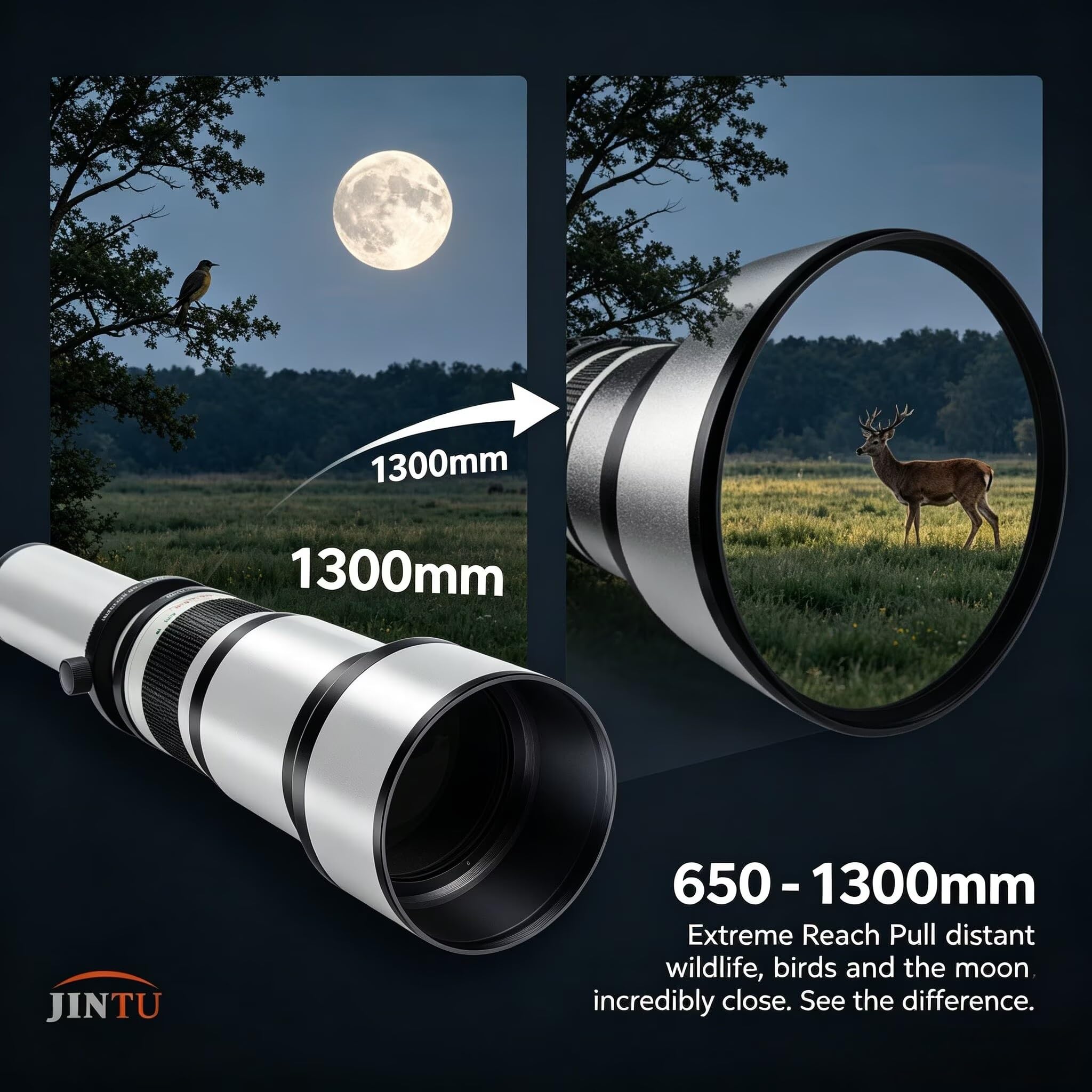 Amazon.com : JINTU 650-1300mm F8 Telephoto Zoom Lens- Manual