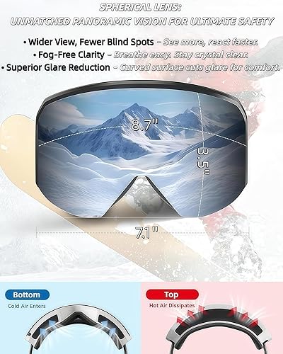 Miniatura 5 de Ski Goggles for Men & Women, OTG UV400 Protection, Dual Anti-Fog Lens, Spherical Lens for for Skiing & Snowboarding Lente plateada y marco blanco- 1