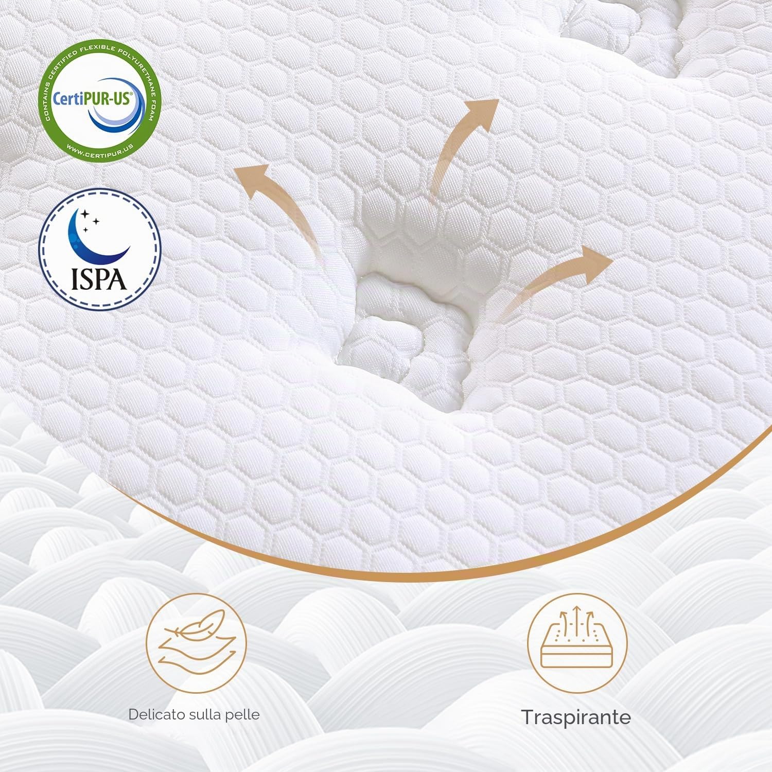 Materasso 120 x 200 cm, altezza 28 cm, durezza H3 H4, materasso a molle insacchettate a 9 zone, con schiuma confortevole, materasso ergonomico ortopedico, certificato Öko-TEX e CertiPUR