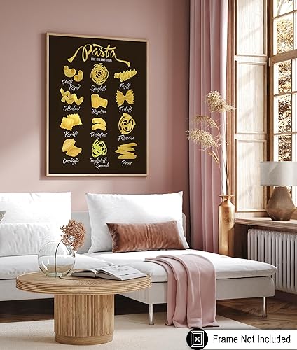 Miniatura 6 de Poster Master Póster de pasta vintage, impresión de guía de pasta retro, arte de sabor italiano, regalo para hombres, mujeres, cocineros y chefs,