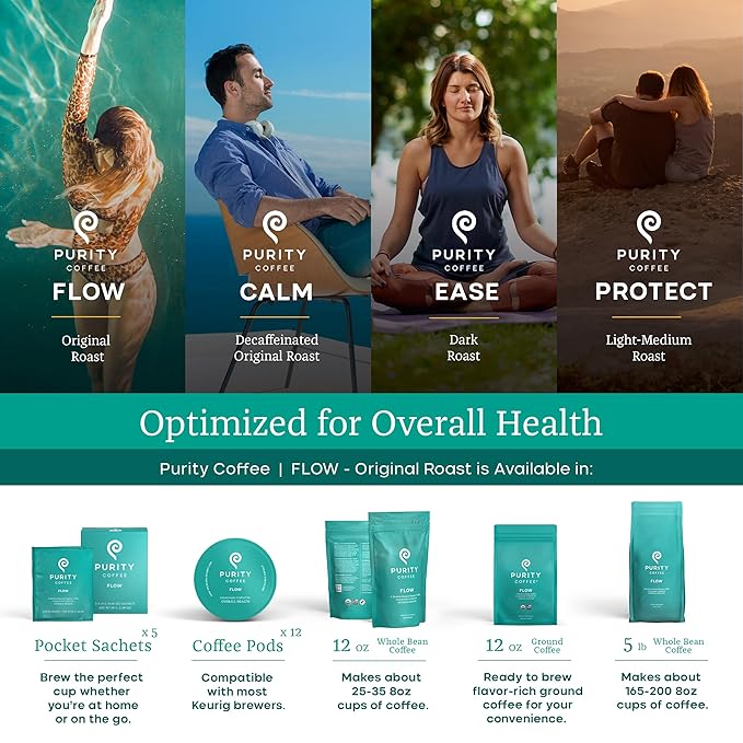 With Purity Coffee FLOW Original Medium Roast Ground Coffee, you can enjoy a delicious cup of coffee that not only tastes great but also provides clean energy and focus. This organic coffee is free of harmful pesticides and mycotoxins, making it a safe and wholesome choice for your daily caffeine fix. Try Purity Coffee FLOW to experience the benefits of high-quality, third-party tested coffee for improved mental clarity and sustained energy. Description by ChatGPT.