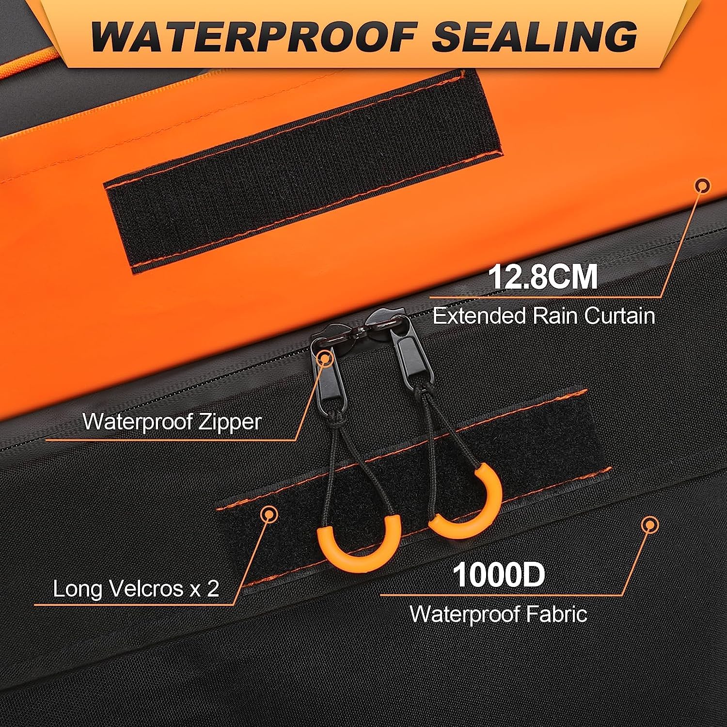 Sailnovo Cofre de Techo Plegable para Coche, 21 pies cúbicos, Incluye Alfombrilla Antideslizante, 6 Ganchos para Puerta, Bolsa de PVC 1000D para Coche con/sin Barra Transversal para portaequipajes
