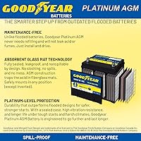 Vista 3 de Goodyear 35-AGM BCI Group Size 35 12V 55 AH, 100RC, 650 CCA Platinum series Rechargeable AGM Maintenance Free Automotive Battery