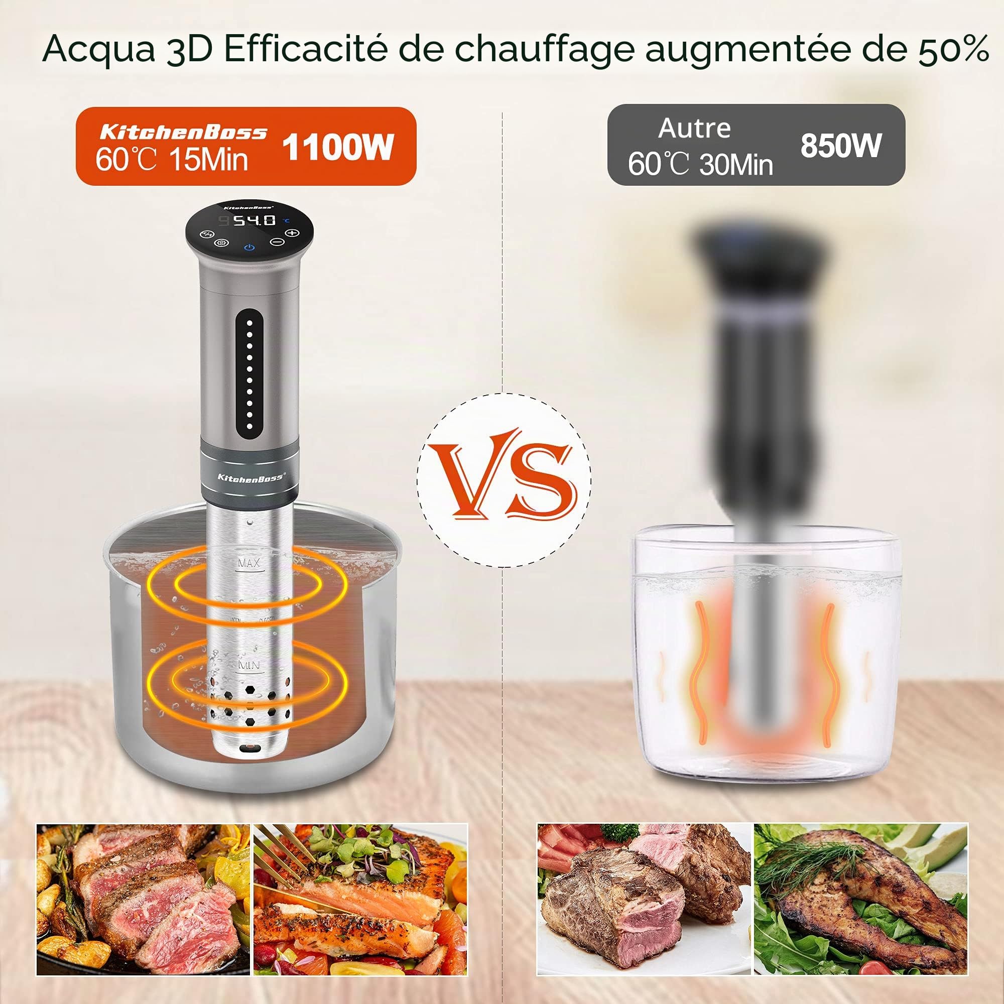 KitchenBoss Sous Vide Roner Cuisine à basse température Slow Cooker Circulateur thermique professionnel IPX7 étanche, minuterie avec écran tactile, argent