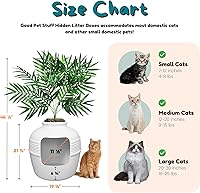 Vista 127 de Good Pet Stuff Kit original de caja de arena oculta y forro reutilizable, maceta redonda cerrada con plantas artificiales, sistema de filtro de olor