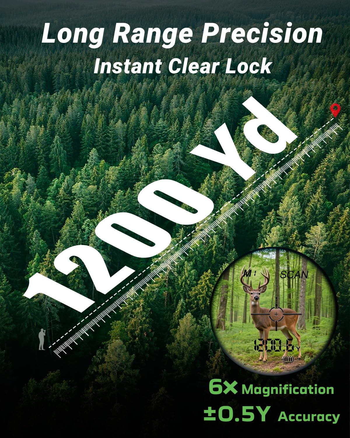 Entfernungsmesser für die Jagd - 1200 Yards Golf Entfernungsmesser mit Neigungsschalter, Flaggensperre, Geschwindigkeitsmodus, wasserdichter wiederaufladbarer Jagd-Entfernungsmesser, ideal