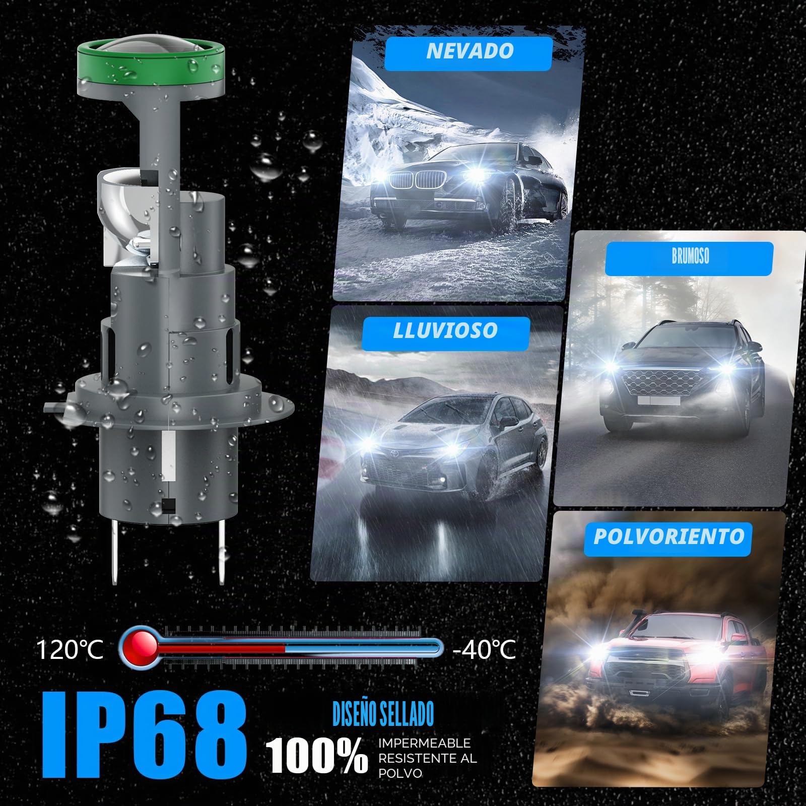 Bombilla H7 LED para Faros con Mini Lente de Proyector, 2 PCS H7 LED 12V 80W 21000 lm 800% más Brillante 6500K Tamaño 1:1 H7 Bombilla para Faro con Haz Alto/Bajo con ventilador