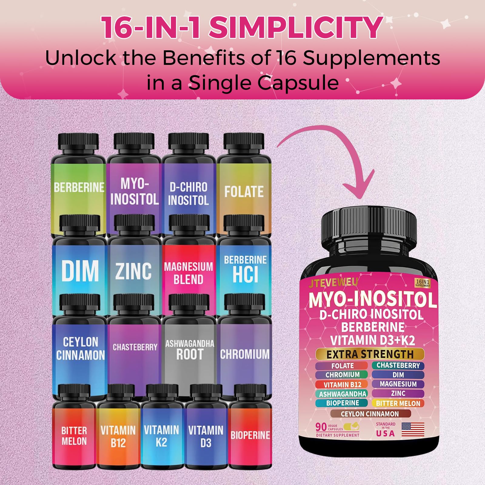 myo-inositol l glutathione dim ala chromium folate Amazon.com: Myo Inositol Supplement