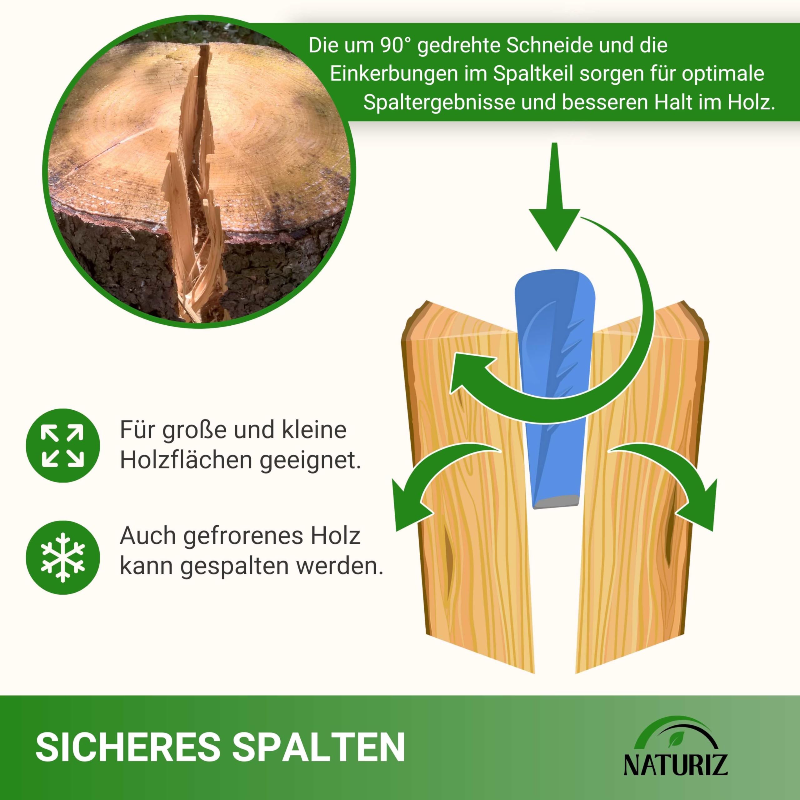 NATURIZ® Profi kloofwig voor hout 2,3 kg incl. tas & beschermkap – extra scherpe draaikloofwig voor veilig en moeiteloos hout kloven, blauw