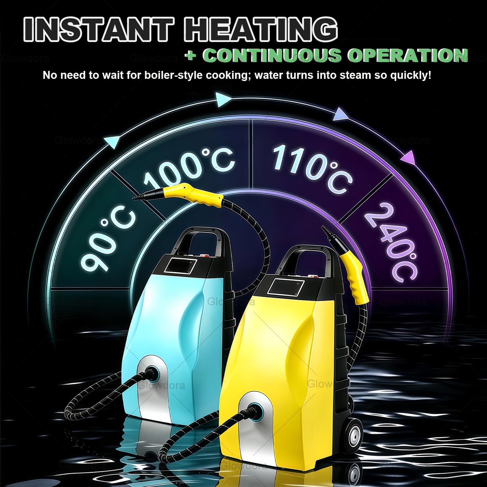 Pulitore A Vapore Compatto Ma Potente 3000 W, Serbatoio Capiente 3,5 L, Vapore Ad Alta Temperatura con Blocco di Sicurezza, Riscaldamento 20-40 Secondi, Multiuso per Casa, Auto Blue
