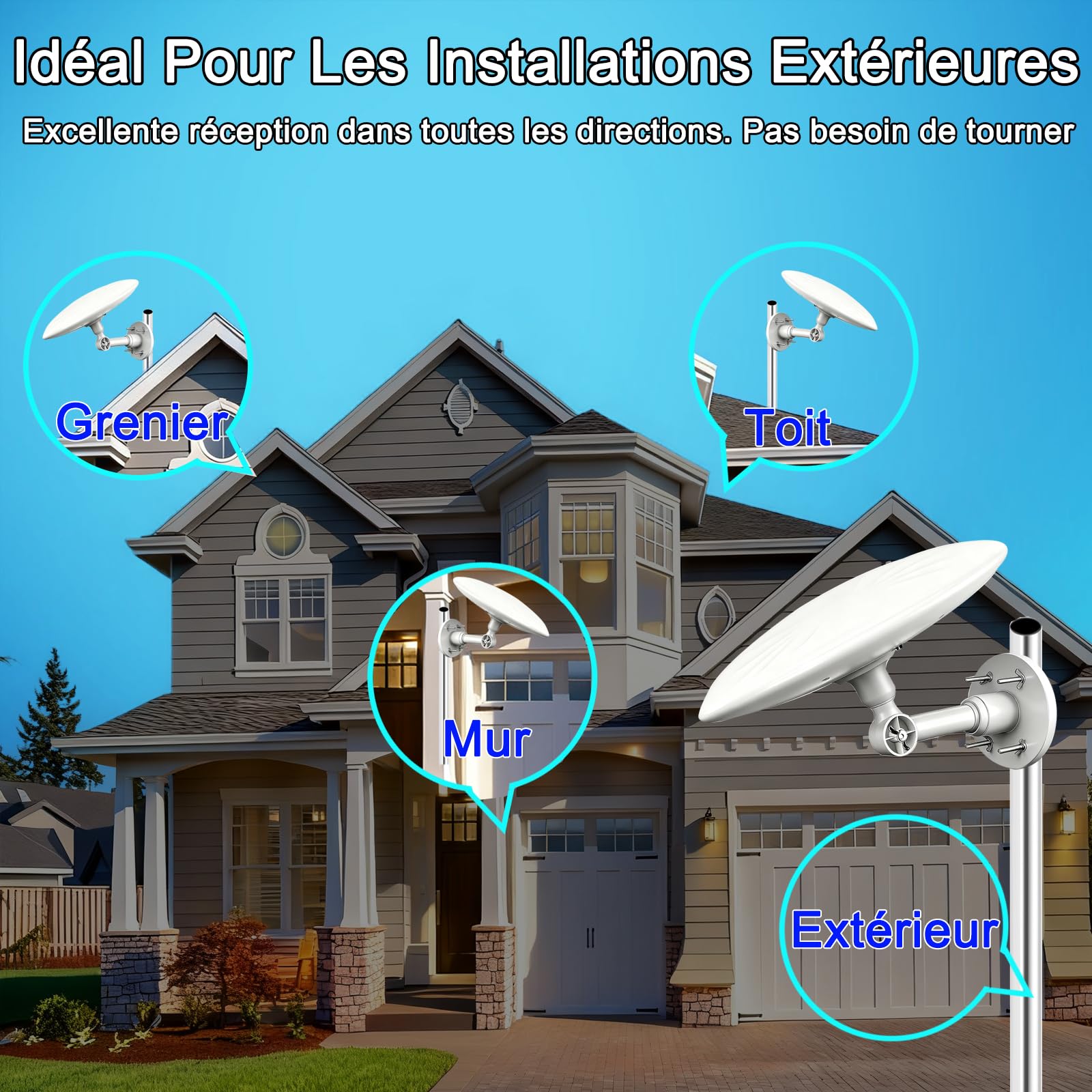 Antenne TV Exterieure Puissante DVB-T/DVB-T2, Réception Omnidirectionnelle 720° Antenne TNT Exterieur, pour Camping Car, Caravane, Fourgon, Van, Camion, Bateau (White -exterieure1)