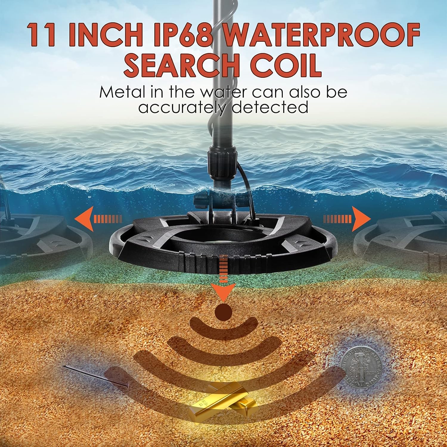 SUFFLA SMD02 Adult Metal Detector Waterproof Search Coil