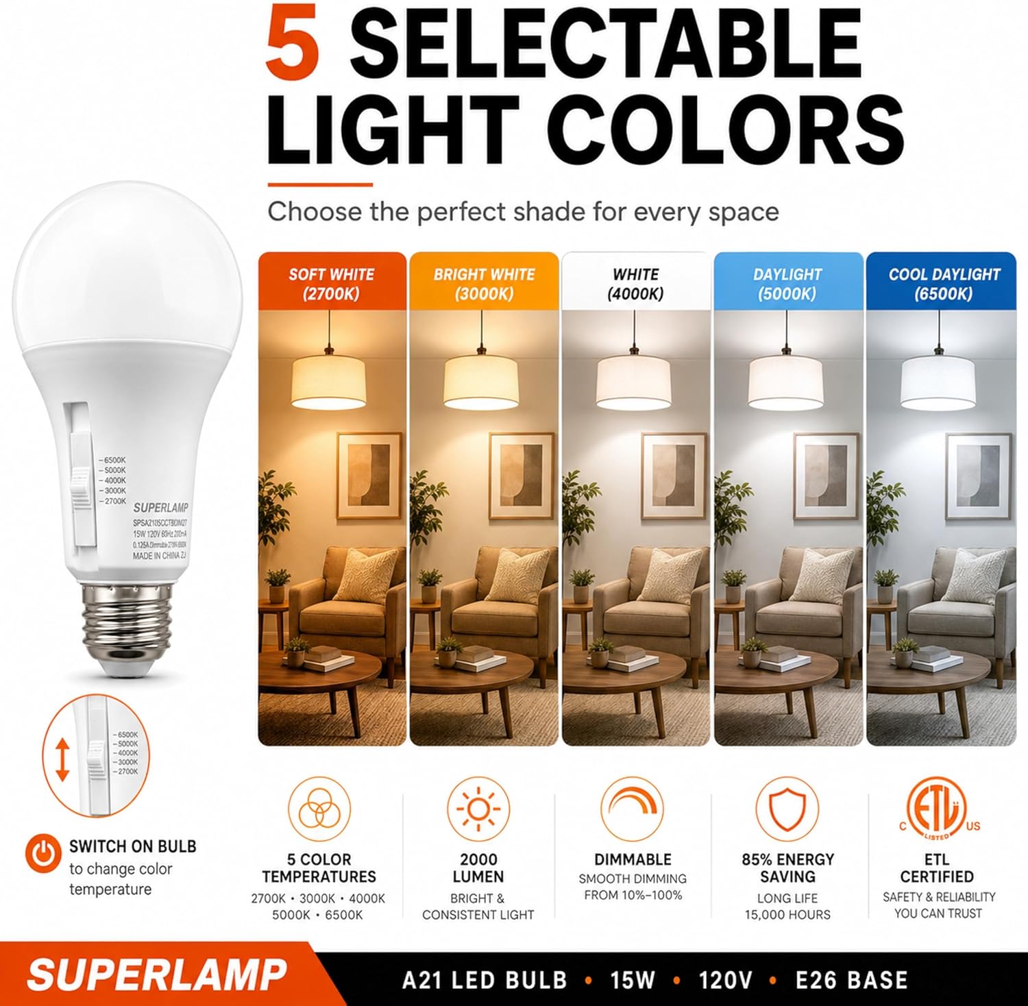 Modern LED Lightbulbs - Dimmable, 2000 Lumen, 14 Watt, Energy Efficient, Warm to Daylight Color Change 27K to 65K, Flicker Free Easy On Eyes, Long Life 15000 Hours, Daylight Light Bulbs 5000K image 3