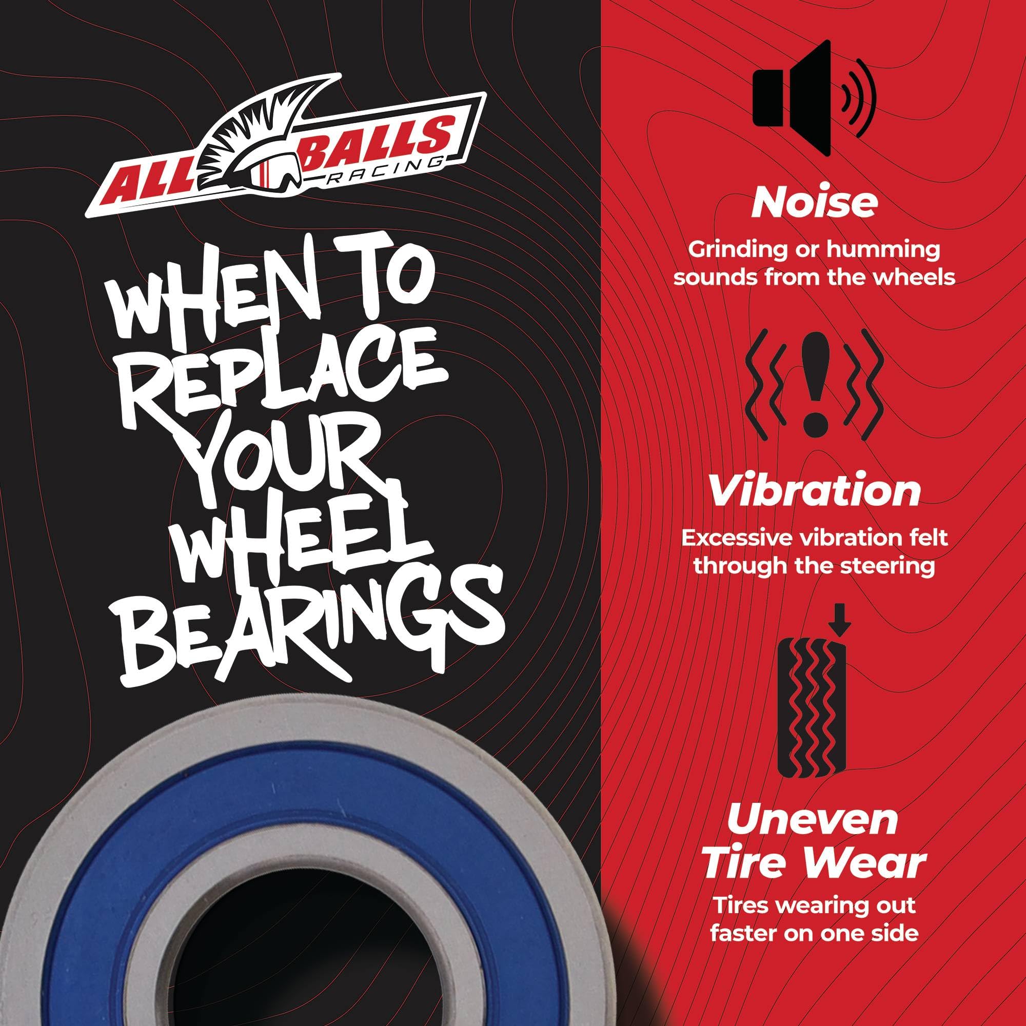 Roulements De Roue Arrière All-Balls 25-1230