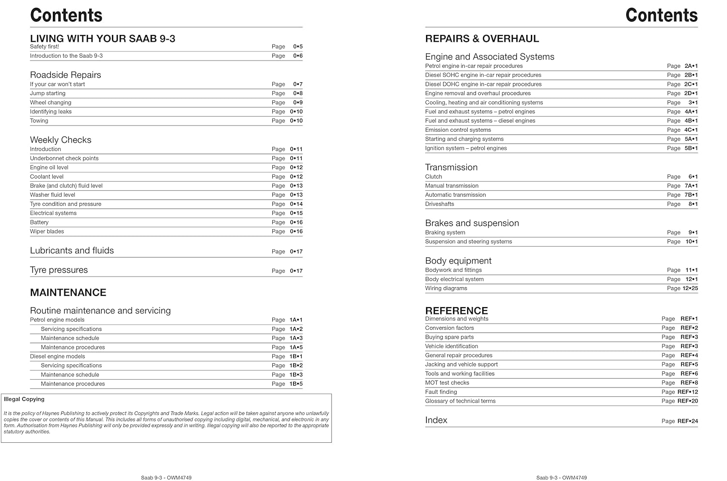 First page of the manual's table of contents