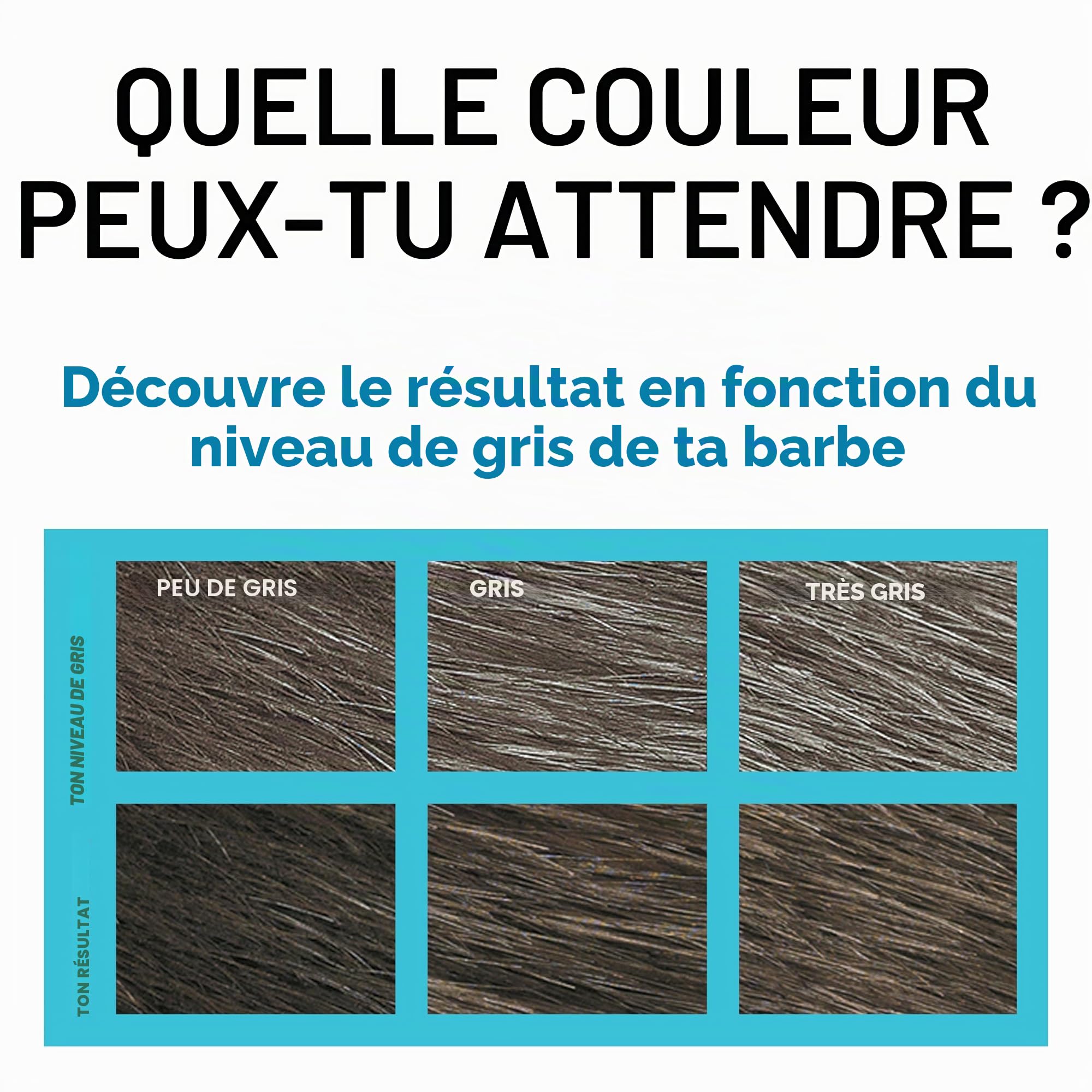 Just for Men Barbe & Moustache, Teinture pour barbe homme, couleur châtaigne moyenne, élimination des poils gris, avec peigne applicateur - M35 (3 Pack)