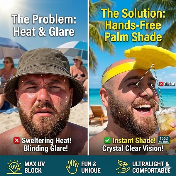 Generico Funny Hand Shade Hat,Palm-Shaped Women's Visors,Adjustable Hands-Free Sun Shade Hat for Beach,Outdoor Hiking,Travelling And Sunbathing,Walking Park Party - 4