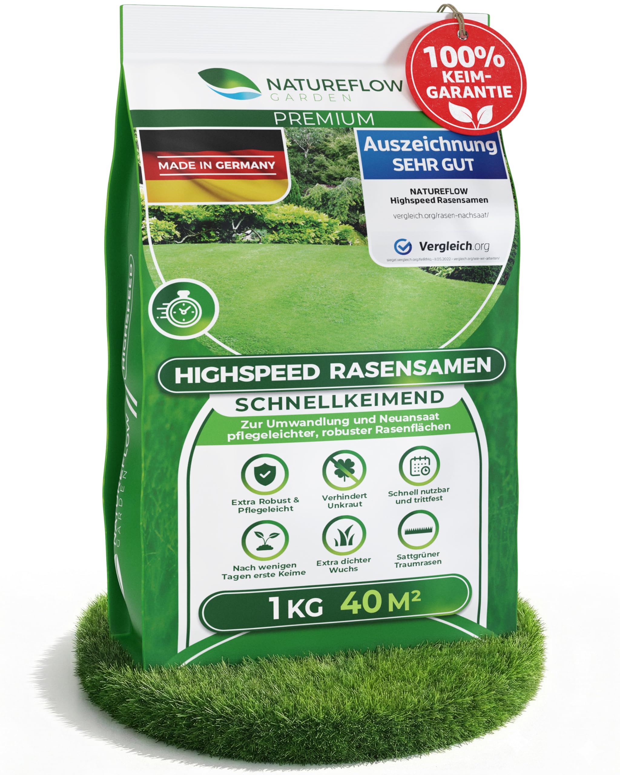 Rasensamen schnellkeimend Frühjahr 1kg – TEST SEHR GUT – Grassamen schnellkeimend Rasen Nachsaat Made in Germany – Rasensaat 40qm - Rasensamen Frühjahr Samen von Natureflow