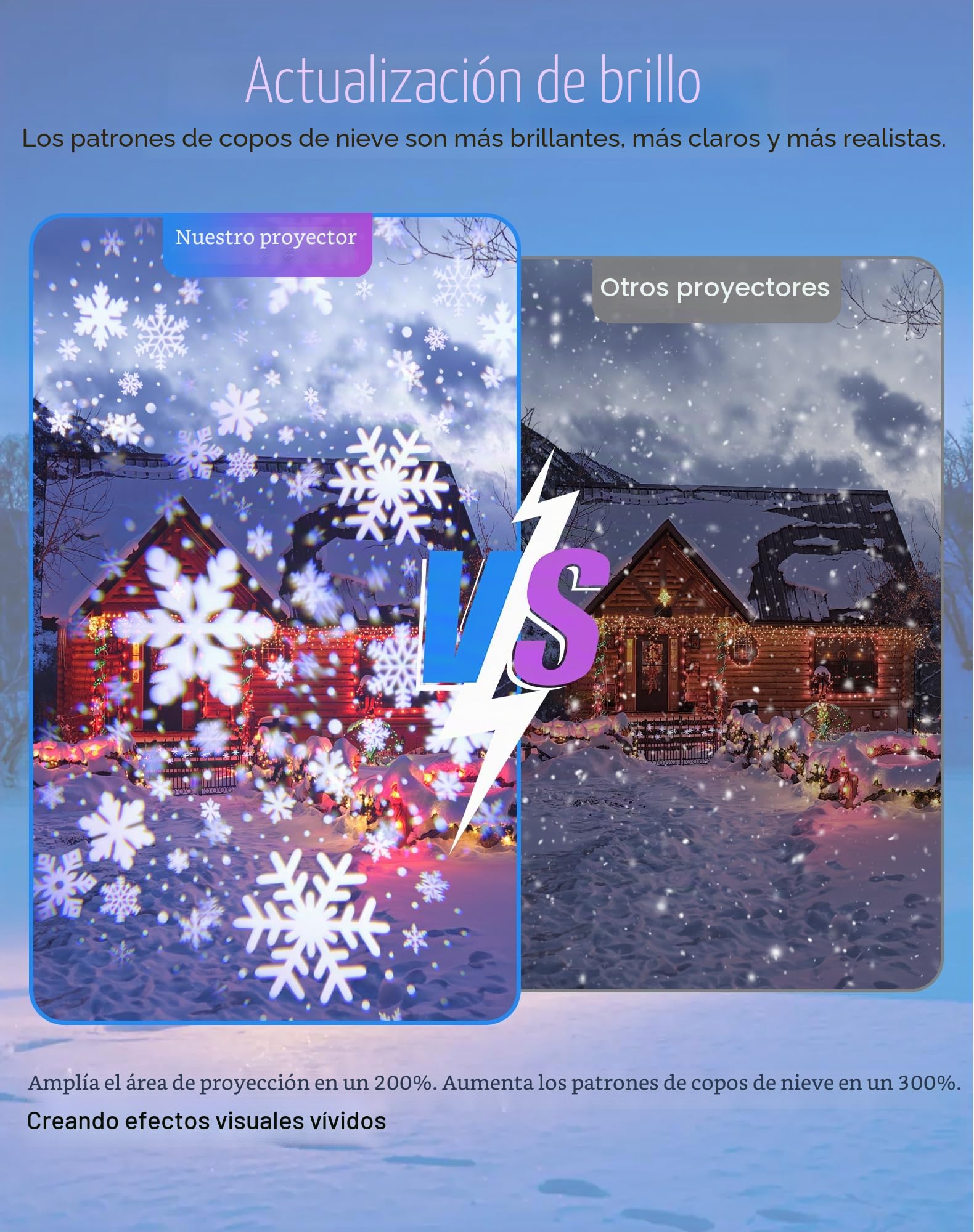 Proyector Luces Navidad, LED Proyector Copos de Nieve Lámpara de Proyección Navidad con Control Remoto, Impermeable IP45 Exterior y Interior, Decoración para Fiesta, Festivos, Halloween