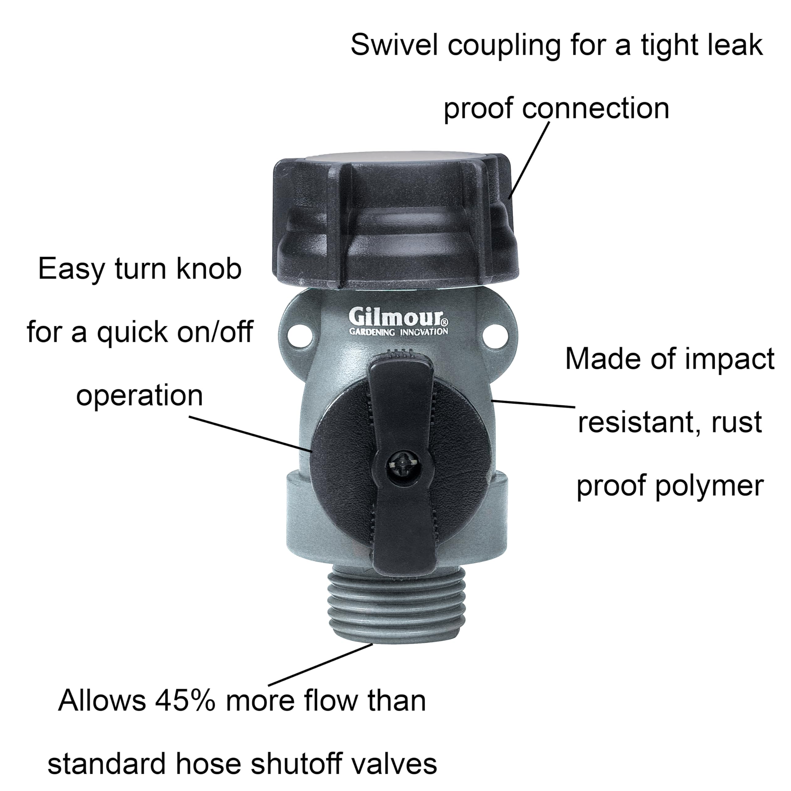 Gilmour 800014-1001 conector de polietileno de flujo completo AS1FF verde azulado/negro