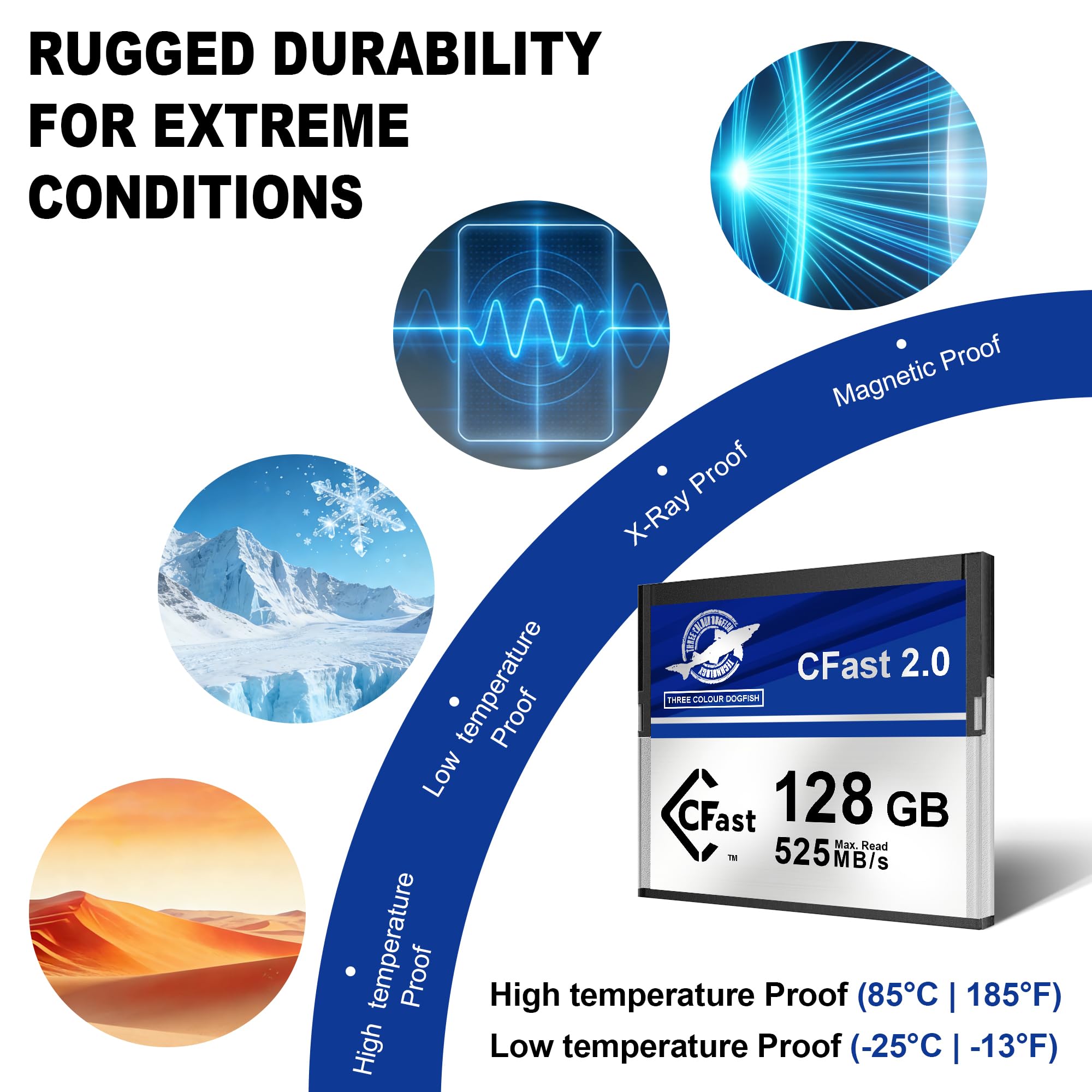 Dogfish CFast 2.0 Karte 128GB, Kino-Performance für 4K RAW, bis zu 525MB/s Lesen, MLC NAND für maximale Haltbarkeit, Kompatibel mit Canon EOS C200, C300 Mark II, C700, EOS-1D X Mark II...
