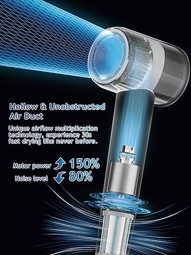 Miniatura 5 de HIXZAP Secador de pelo, cuidado iónico negativo del cabello, motor BLDC de 110,000 RPM para secado rápido, alta velocidad, bajo ruido, termocontrol,
