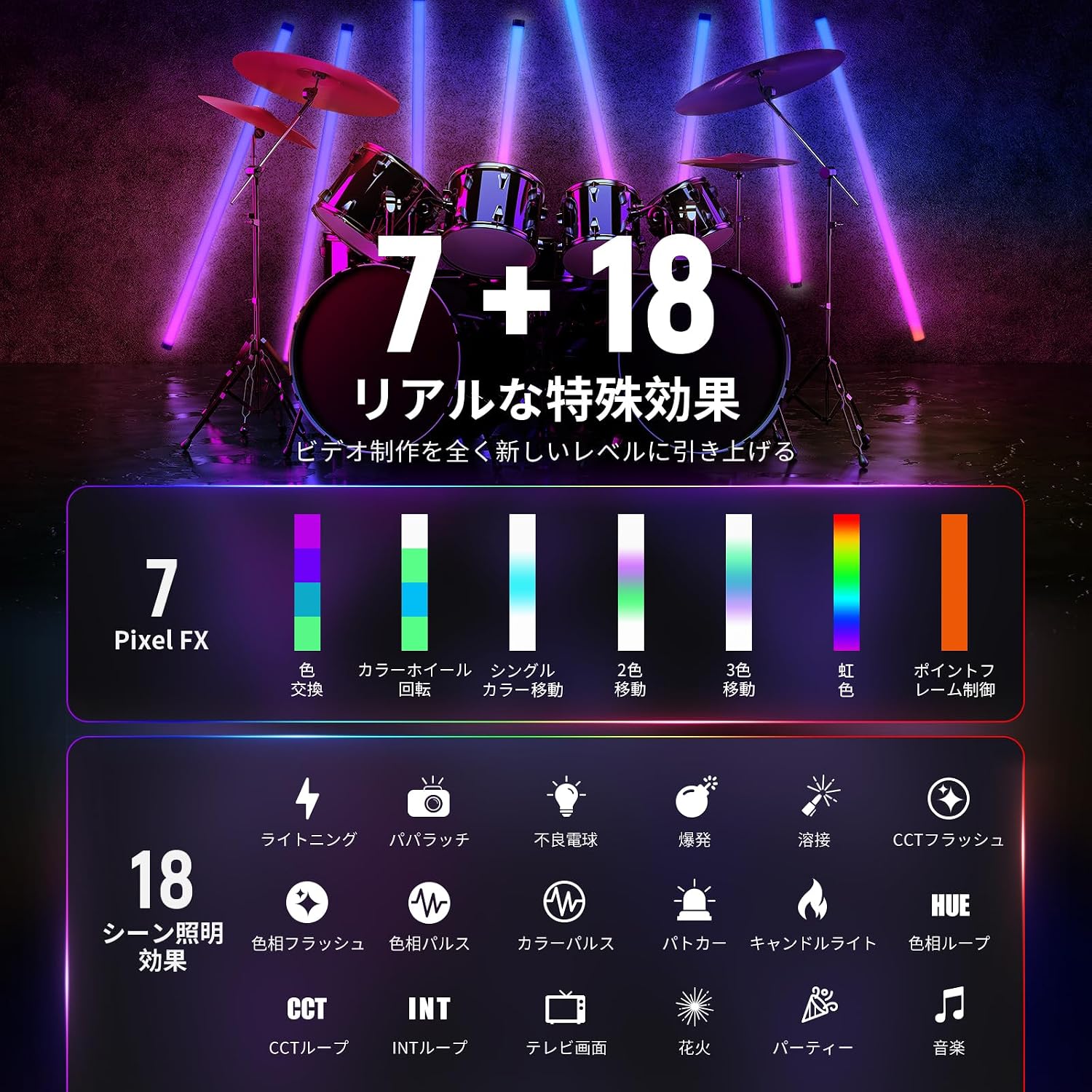Infographic detailing 7 pixel effects and 18 scene lighting effects available on the NEEWER TL120C, such as color change, color wheel, single color movement, lightning, and music sync.