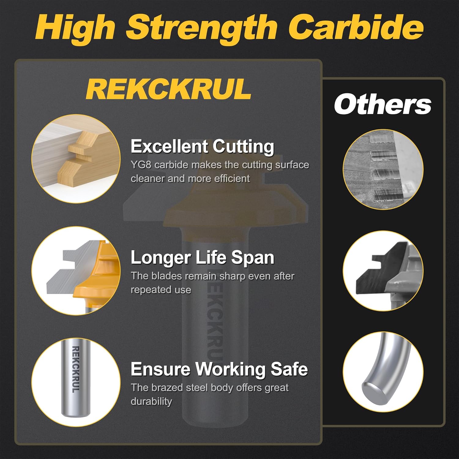3 PCS Professional 45 Degree Lock Miter Router Bit Set - Carbide Tipped, 1/2" Shank, Cutting Height: 1/2", 3/4", 1", Woodworking Tools for Cabinets, Drawers, Doors & Furniture