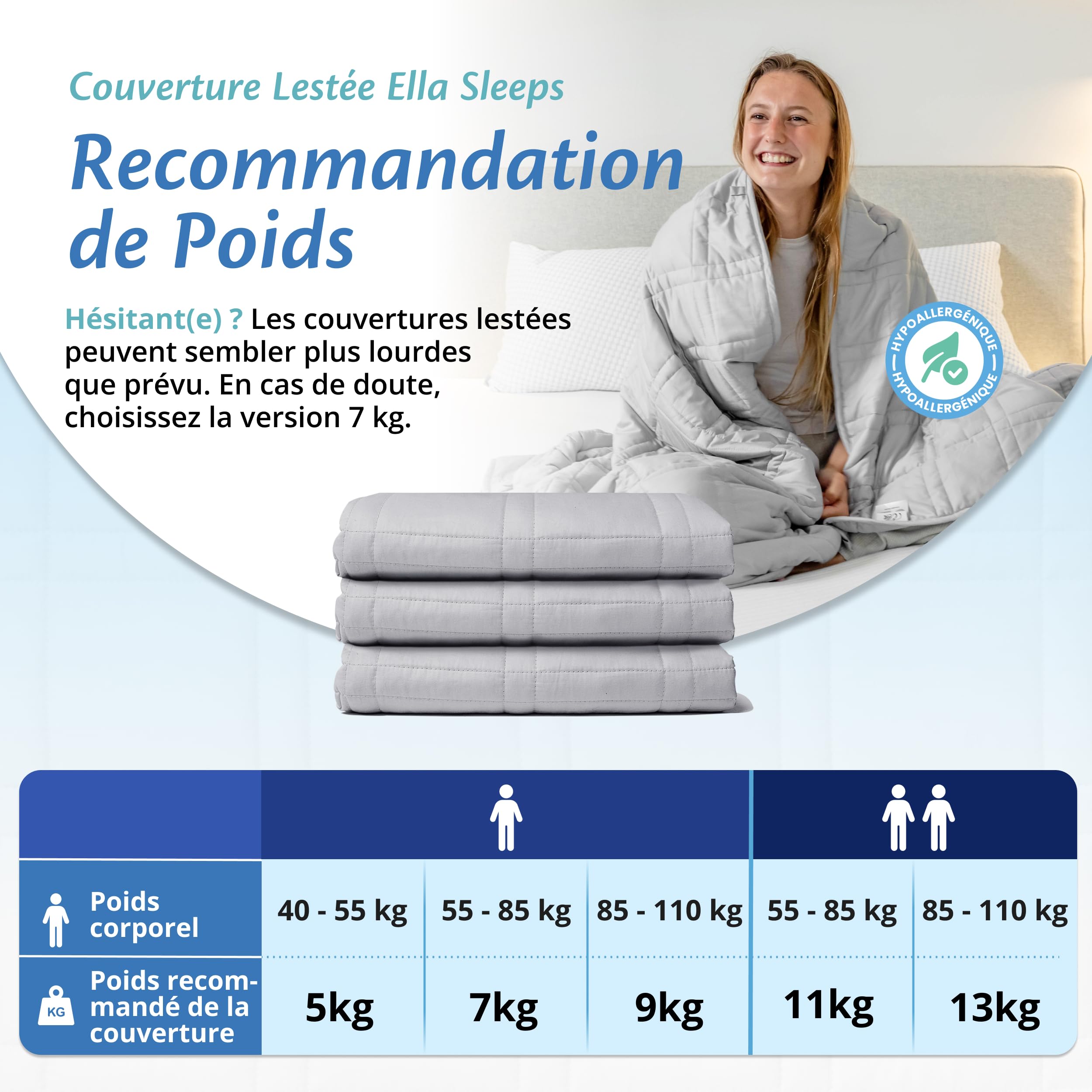 Ella Couverture Lestée Adulte 150x200cm 11kg - Couverture Pondérée Relaxante & Calmante - 7 Couches, Perles de Verre Hypoallergéniques, Couche Externe Coton Doux & Rafraîchissant - Weighted Blanket
