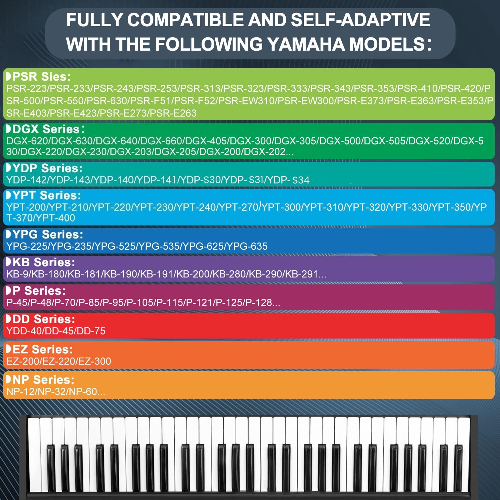Adaptateur d'alimentation 12V Chargeur Bloc d'alimentation pour Piano Numérique Yamaha et Claviers des Séries PSR, YPG, YPT, DGX, KB, DD - Remplacement des Modèles PA-150B/PA-130B/PA-32