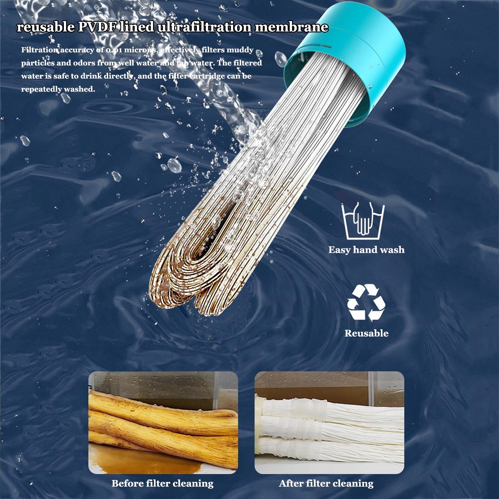 Filtr ultrafiltracyjny UF 20''X 4,5'', membrana ultrafiltracyjna z pustymi włóknami, filtracja 0,01 mikrona, wkłady filtrujące wodę (2 szt.)