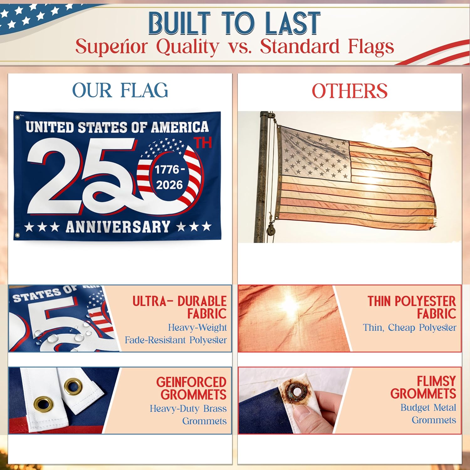 FLAGWIX American 250 Years Anniversary Flag - Polyester Double-sided Yard Flags For Outside Grommet Flag, 3x5 ft - 4th of July Decorations for Home Yard Garden Decor Banner, Gifts For Men Women
