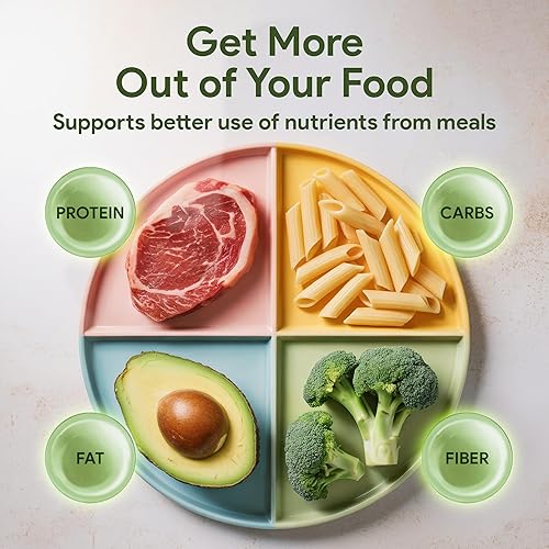 Miniatura 3 de ZymEase - Cápsulas completas de fórmula de múltiples enzimas para la comodidad de la salud digestiva, probióticos para la digestión y descomposición