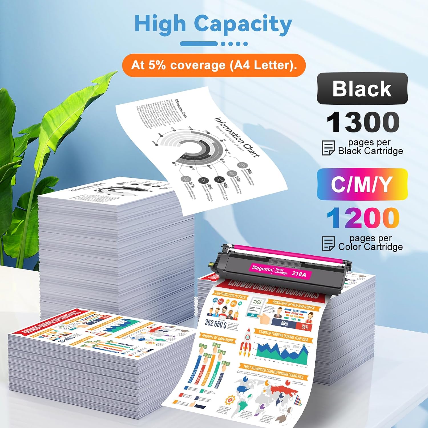 218A Toner Cartridges Compatible with HP 3301 Toner 218A 218X Color Laser Jet Pro MFP 3301fdw 3301cdw 3201dw 3301sdw Printer for HP 218A W2180A Ink Toner Cartridge 4Pack(Black Cyan Yellow Magenta)