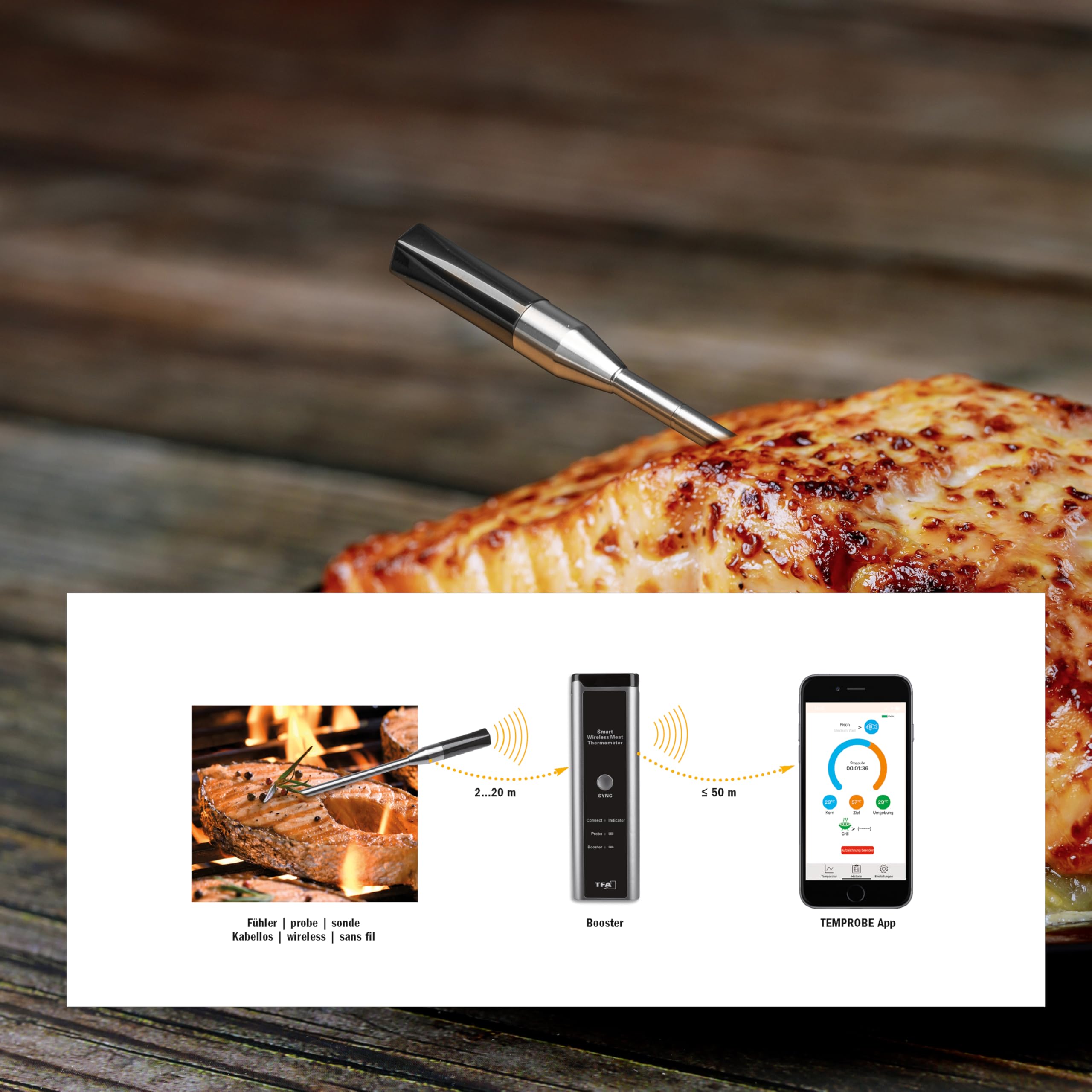 TFA Dostmann Bezprzewodowy termometr do mięsa Smart BBQ 70 m, 14.1515.10, termometr do grilla, piekarnika, frytkownicy na gorące powietrze, nadaje się do mycia w zmywarce, termometr do smażenia, szefa